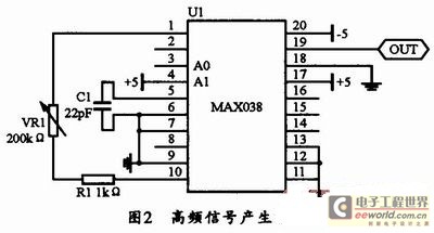 芯片组成的高频信号产生电路