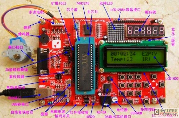 掌握方法与技巧轻松学习51单片机 - jasonpro - 河畔淘沙