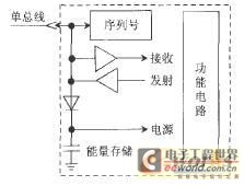 点击放大图片