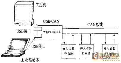 点击放大图片
