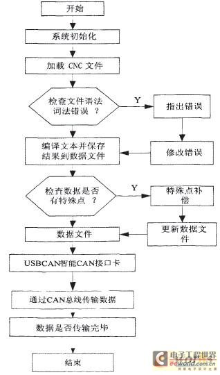 点击放大图片