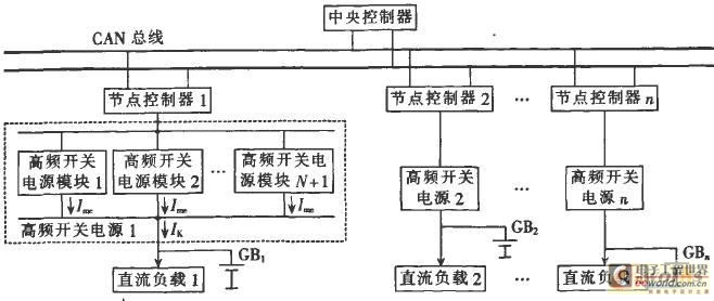 点击放大图片