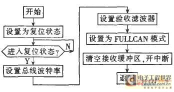 点击放大图片