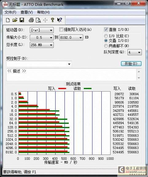 朗科M.2接口固态硬盘N5N“诚芯”上市